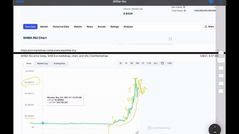 Dogecoin mining rig highlighted in Norwegian climate